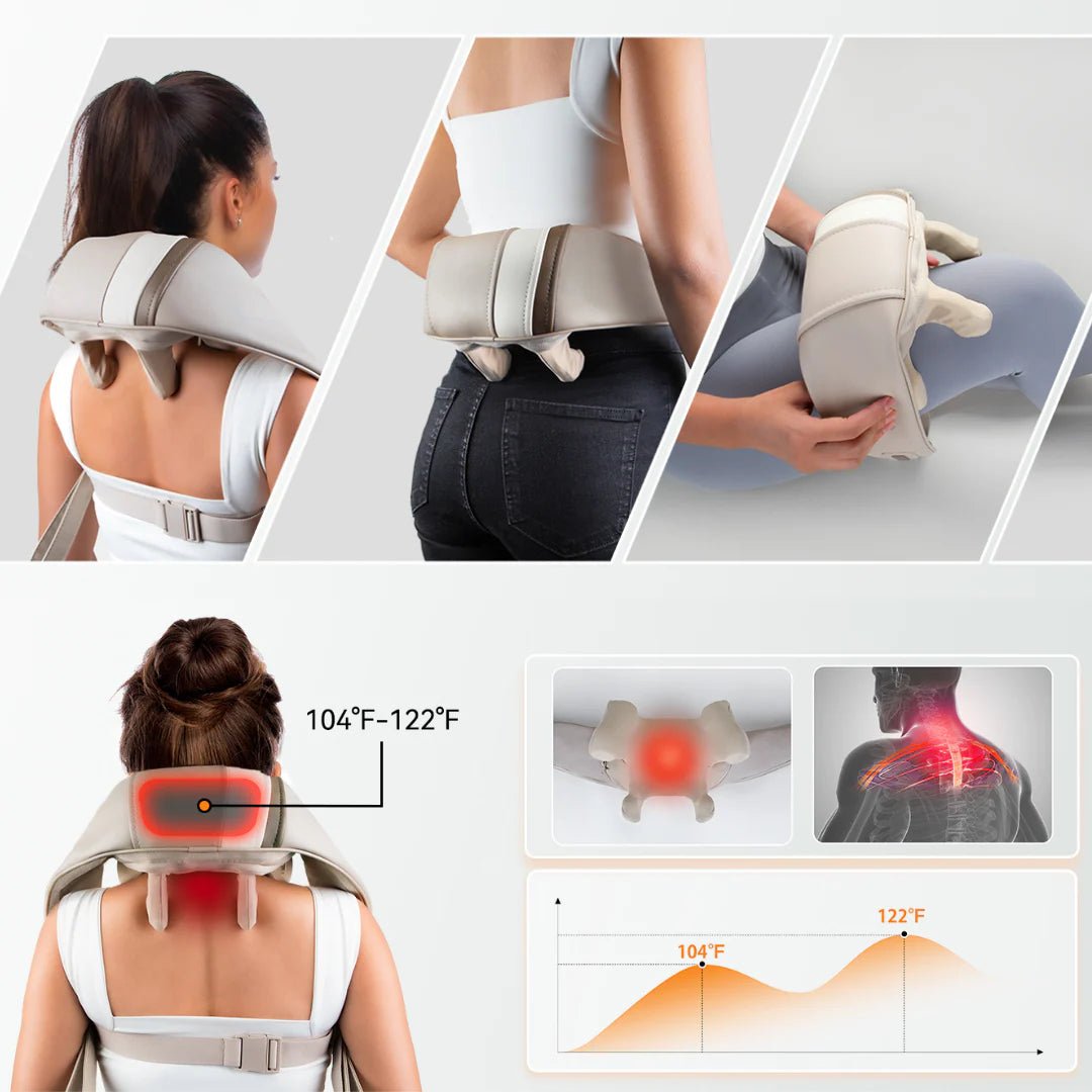 Masajeador de Cuello Eléctrico Inteligente - Alivio Instantáneo del Dolor Cervical y Estrés - Tienda Online